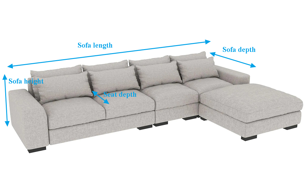 The Dimension of Sofa