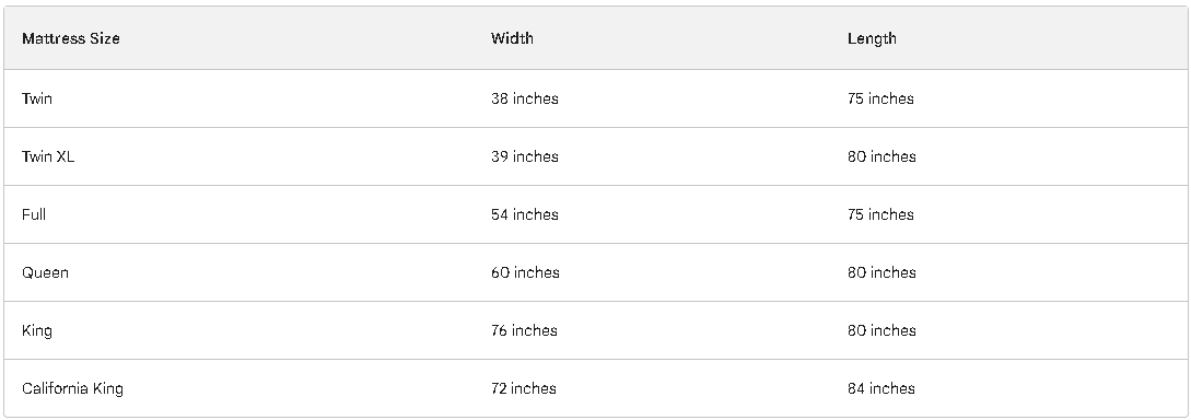 Check the Comparison of the Bed Size