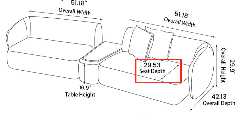 Detailed sofa measurement diagram showing a 29.53-inch seat depth, ideal for deep lounging comfort as explained in this sofa seat depth guide, with overall width, depth, and height labeled. 
