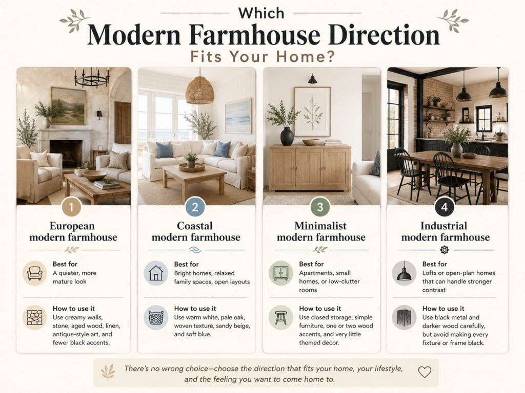 different types of modern farmhouse: european modern farmhouse, coastal modern farmhouse, minimalist modern farmhouse and industrial modern farmhouse